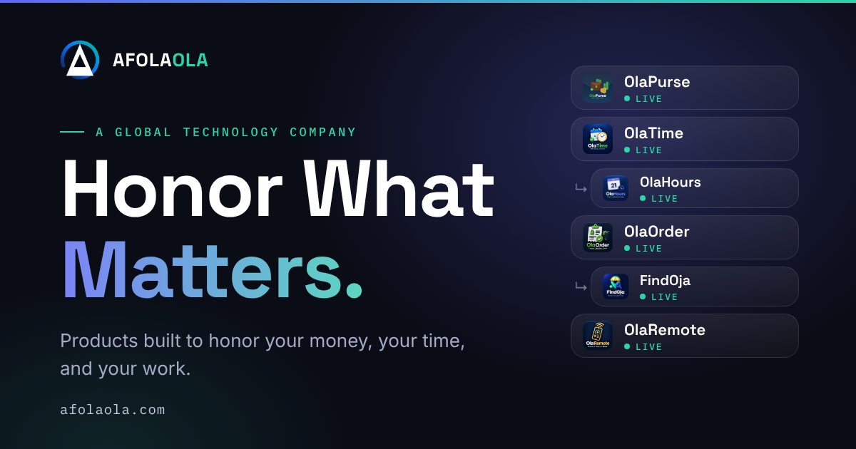 AFOLAOLA link-preview card: Honor What Matters headline with the six live products listed